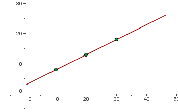concepto-de-funcion-i.gif