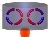 200px-Convection.gif
