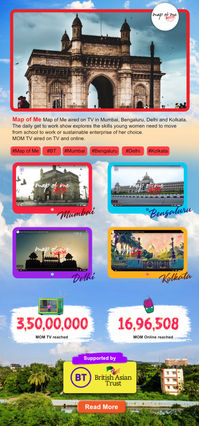 Map of Me - mini view inside v2.jpg