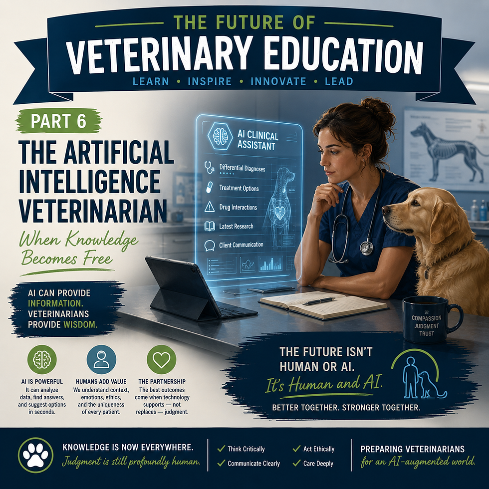 The Future of Veterinary Education: Part 6. The AI Veterinarian (#661)