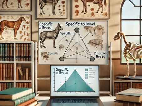 Scientific Writing (9 of 11): Writing a Compelling Discussion (#177)