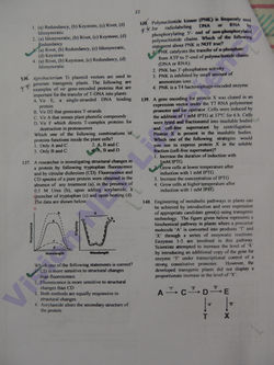 CSIR UGC NET Dec 2016