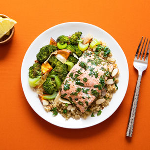 7 Steps to Portion Control