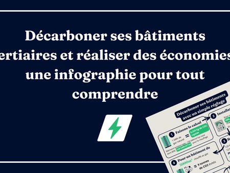Décarboner ses bâtiments tertiaires et réaliser des économies grâce à une GTB : une infographie pour tout comprendre.