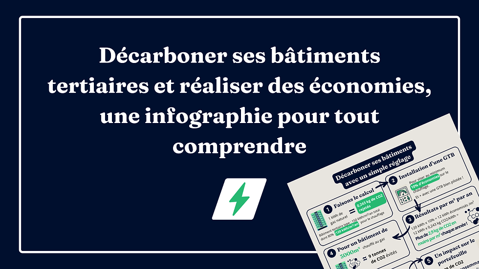 Décarboner ses bâtiments tertiaires et réaliser des économies grâce à une GTB : une infographie pour tout comprendre.