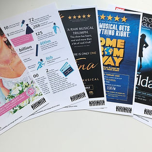 Plus Ten Directory May print update is ready to go!