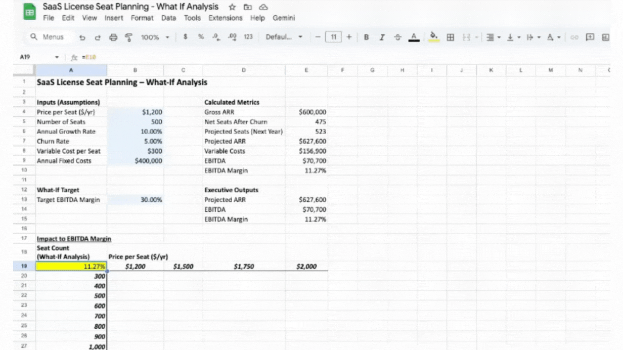 What If Analysis.gif