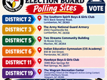 2026 LUMBEE TRIBAL ELECTION — POLLING SITES
