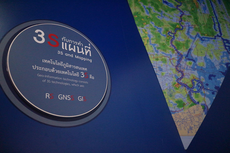 3S trong Địa tin học