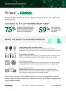 W3_ReutersReport_Virtual_Global