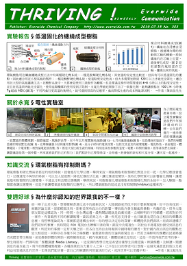 Everwide Application Industry Catalogue-