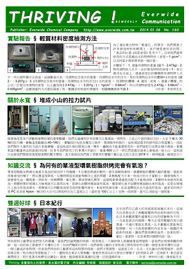 Everwide Application Industry Catalogue-