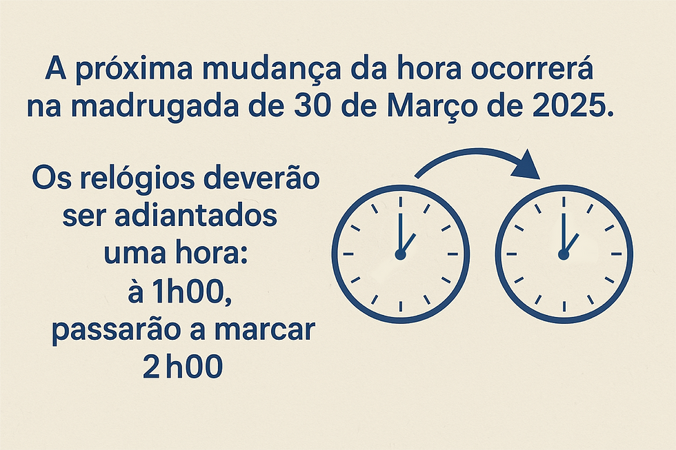 Mudança da Hora: uma história entre o tempo, a luz e os relógios