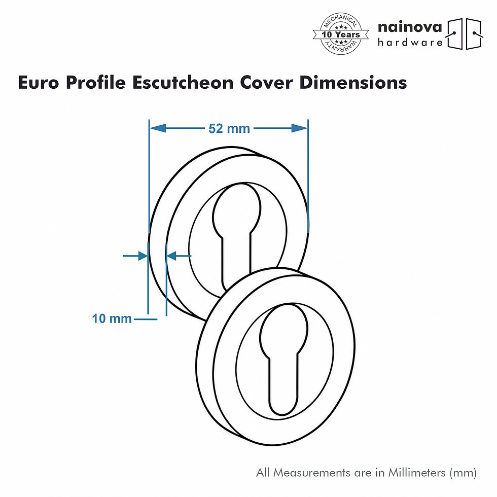 Thumbnail: Euro Profile - Escutcheons