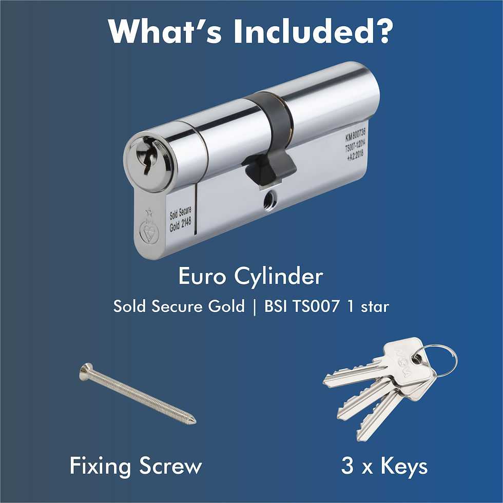 Thumbnail: Key-Key - Euro Cylinder Door Lock