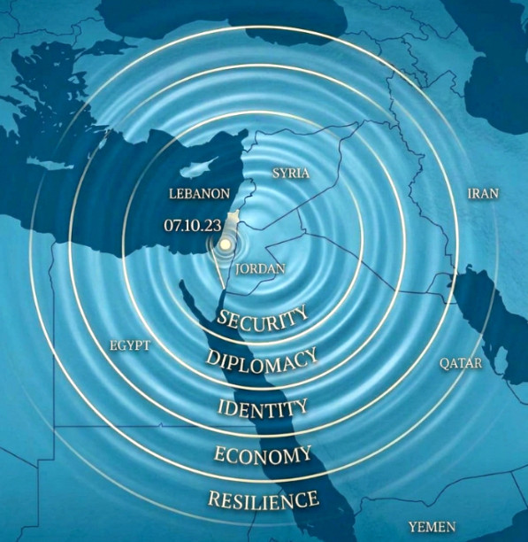 Ripple Effect_edited_edited_edited_edited.jpg