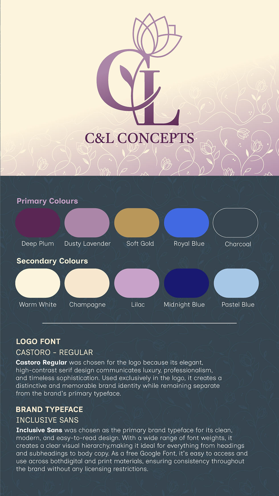 C&L Concepts_Portrait_Identity Concept-03.jpg
