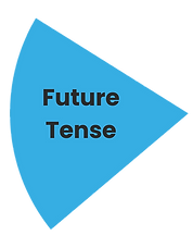 Future tense piece.png