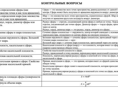 Сфера. Шар. Вопросы для подготовки