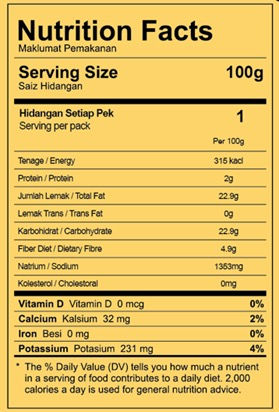 Thumbnail: Nutrition Information of Green Curry Paste/ Pes Kari Hijau / 青咖喱酱
