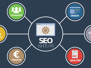 SEO & Search Engine Optimization