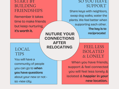 Loneliness - and how to overcome it as an expat or person who has relocated.