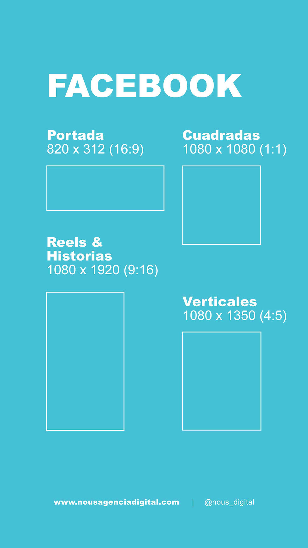 Tamaños Facebook Guía Nous 2025