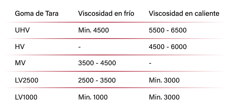 Cuadro de Goma de TaraAsset 2_300x-8.png