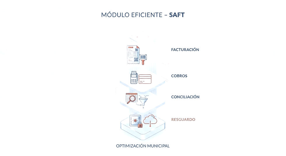 Esquema de Asistencia Técnica a Alcaldías para optimización.