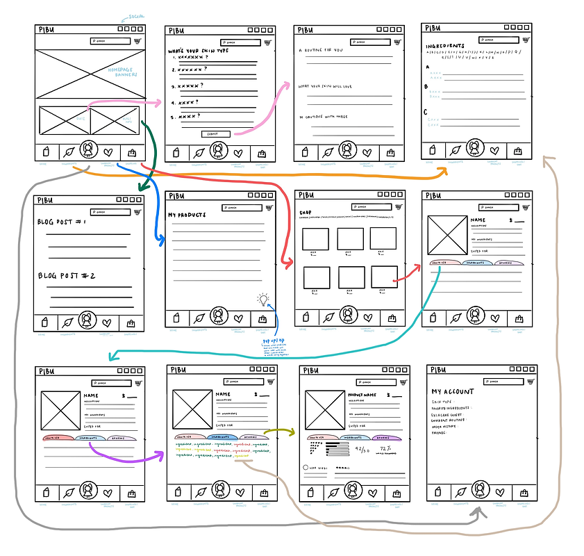 pibu wireframe2.png