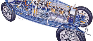 Bugatti, History and Renaissance - Part 8: The Type 35