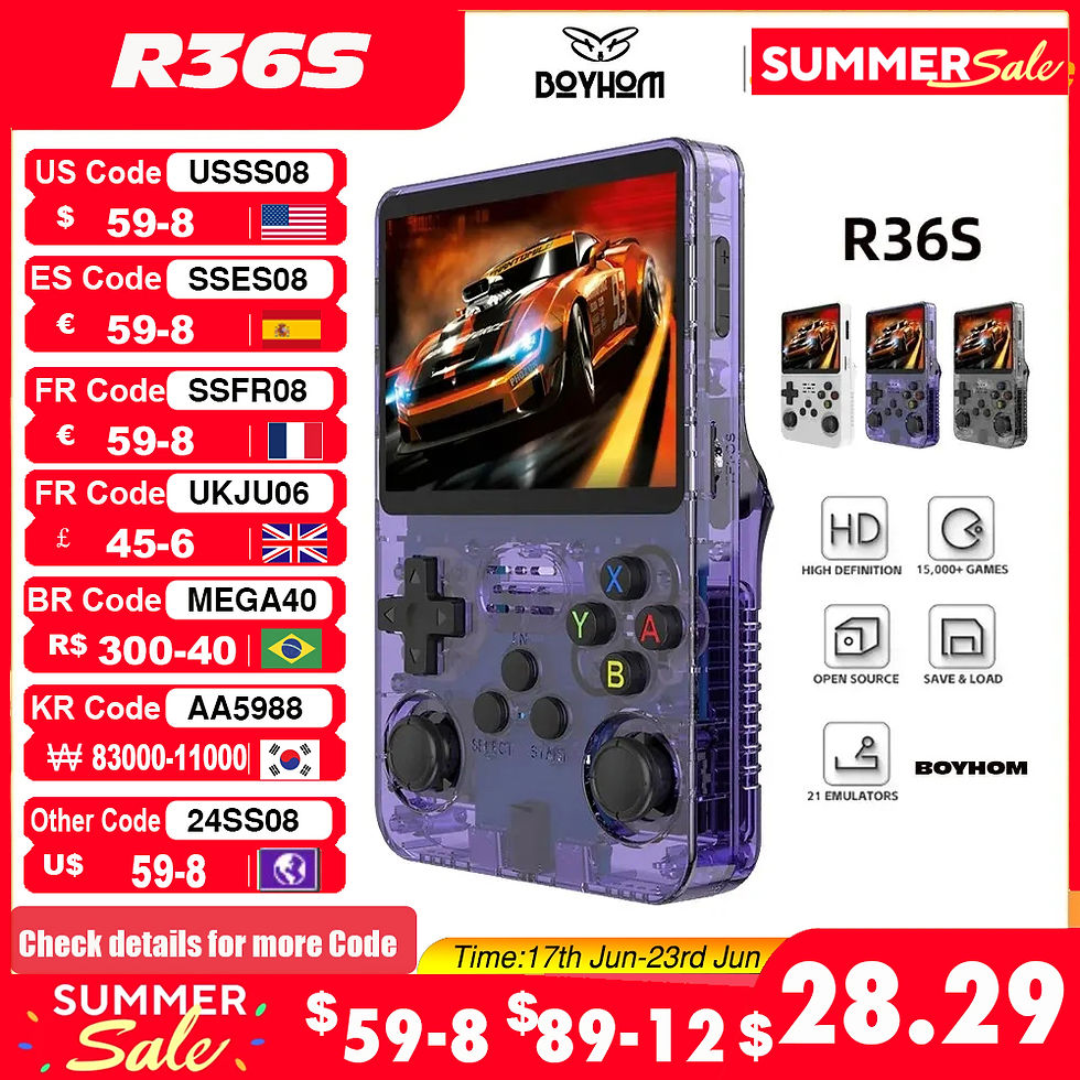 Thumbnail: Open Source R36S Retro Handheld Video Game Console Linux System 3.5 Inch IPS Scr