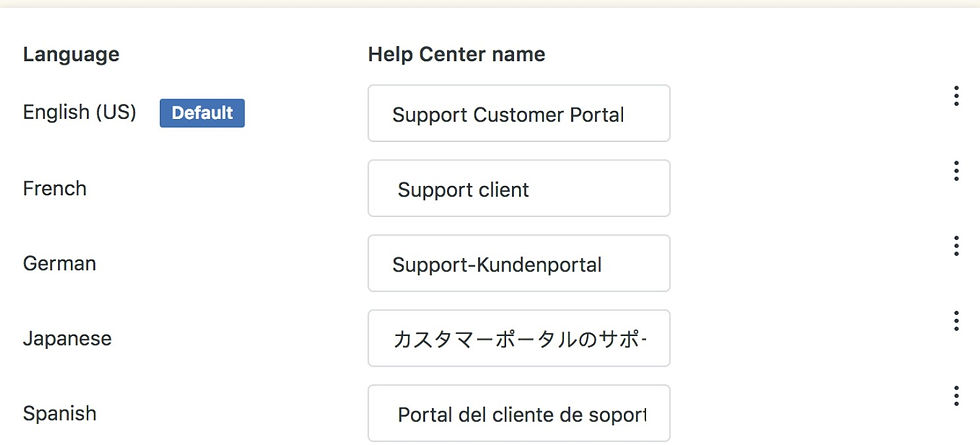 Change translated help center name