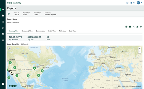 Market IQ CBRE