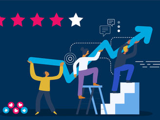 Financials and Brand Reputation