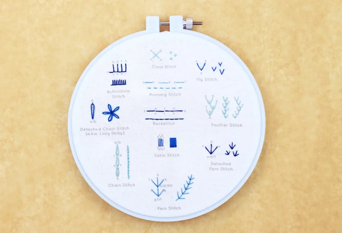 Beginner Embroidery Stitch Sampler