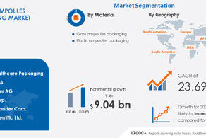 Global Ampoules Packaging Market in Metal & Glass Containers Industry|Discover Company Insights