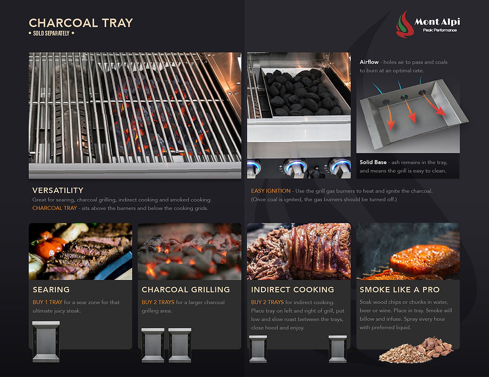 Thumbnail: Charcoal Tray