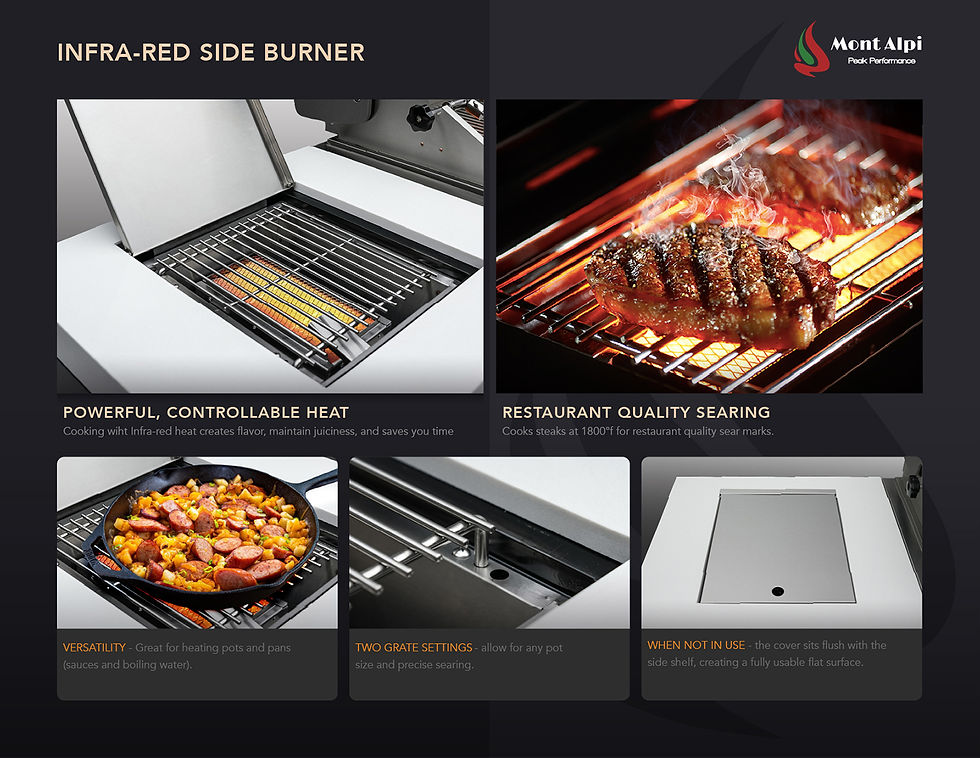 Thumbnail: Infra-Red Side Burner