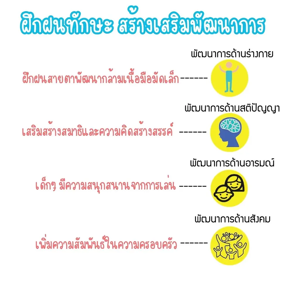 ภาพขนาดย่อ: ชอล์กสี สำหรับเด็ก แท่งใหญ่ เขียนง่าย จับสะดวก ล้างออกง่าย ได้ไปเลย 20 สี