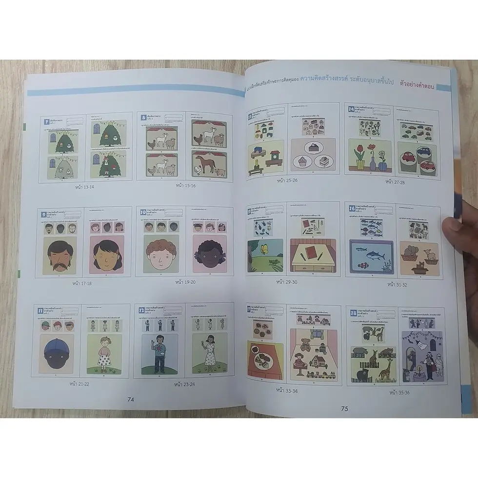 ภาพขนาดย่อ: หนังสือคุมอง อนุบาลขึ้นไป - แบบฝึกหัดเสริมทักษะการคิดสำหรับเด็กอนุบาล มี 4 เล่ม