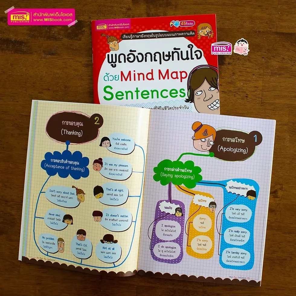 ภาพขนาดย่อ: พูดอังกฤษทันใจด้วย Mind Map Sentences เรียนรู้ภาษาอังกฤษในรูปแบบแผนภาพความคิด