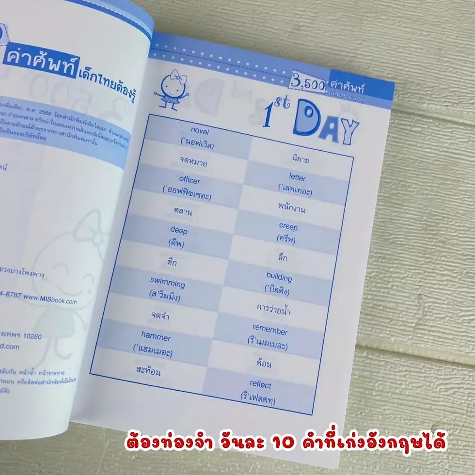 ภาพขนาดย่อ: หนังสือ 3,500 คำศัพท์ เด็กไทยต้องรู้ (ฉบับปรับปรุง) เรียนรู้คำศัพท์ คำคล้องจอง