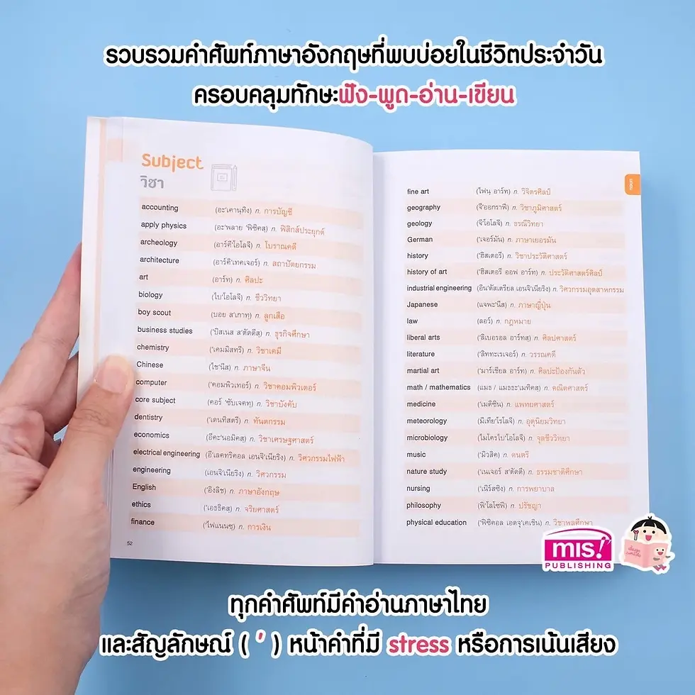 ภาพขนาดย่อ: 10000 ศัพท์อังกฤษ พิชิตการเรียน สอบ + แผ่นฟิล์มมหัศจรรย์ ทบทวนคำศัพท์ได้แม่นขึ้น