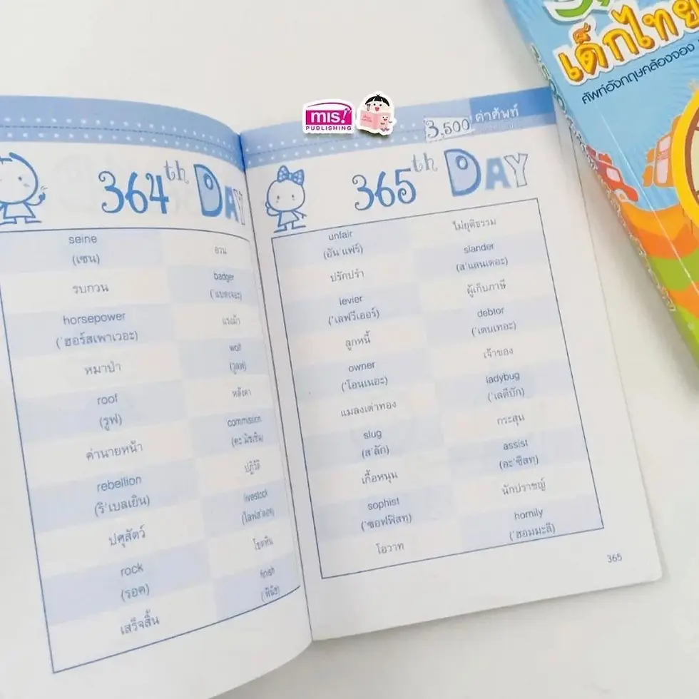 ภาพขนาดย่อ: หนังสือ 3,500 คำศัพท์ เด็กไทยต้องรู้ (ฉบับปรับปรุง) เรียนรู้คำศัพท์ คำคล้องจอง
