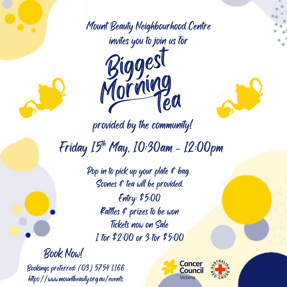Biggest Morning Tea