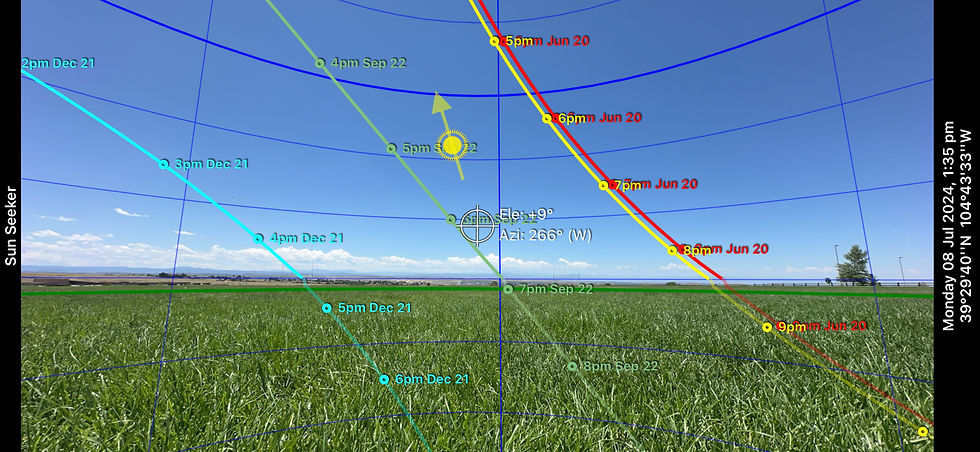 Screencap of the Sunseeker app data