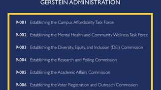 Executive Orders Establishing Commissions and Task Forces