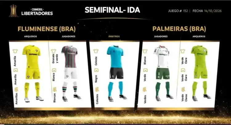 Uniformes definidos entre Fluminense e Palmeiras, jogo de ida da semifinal da Libertadores - (Foto: divulgação / Conmebol)