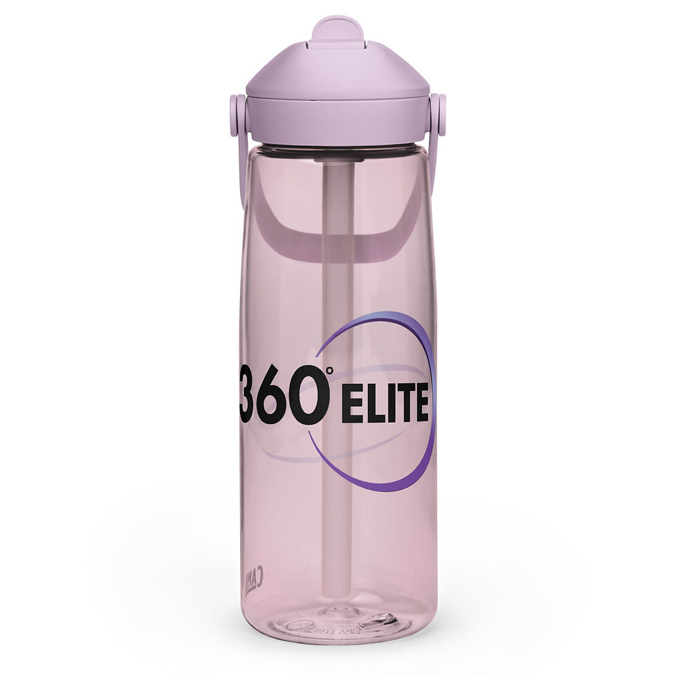 360 Elite Flip straw water bottle